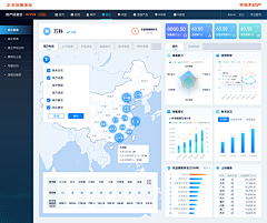 缀采集到Web/后台