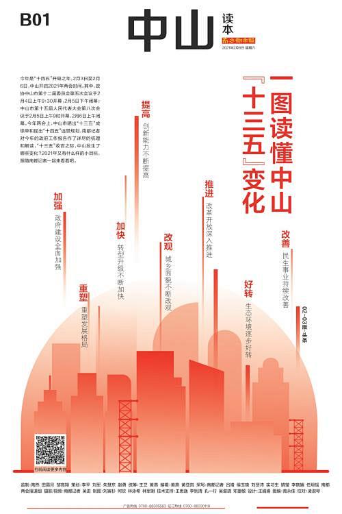 南方都市报·奥一网