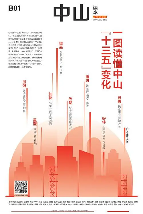 南方都市报·奥一网-花瓣网