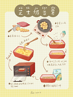 神、津滨采集到小厨房