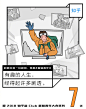 知乎刷屏H5《平行世界的你》-梅花网营销服务商