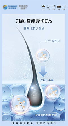 O4itvOlB采集到美妆主图