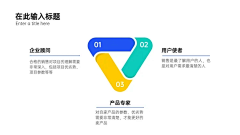 浅吟|\那句采集到ppt 布局设计