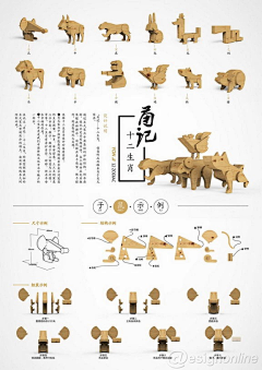 王咔咔der-采集到产品设计展板