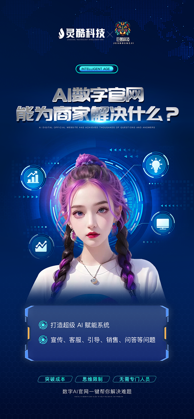 AI数字人海报