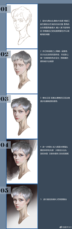 呦呦呦-f采集到脸部
