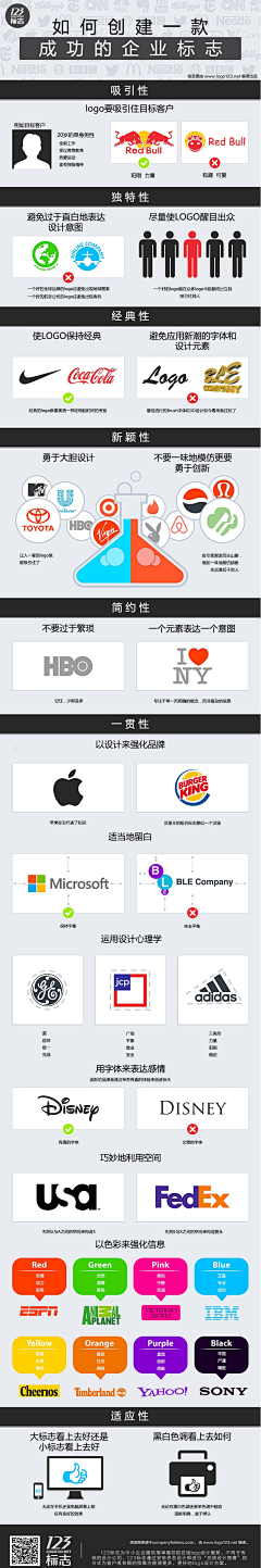 LOGO123设计采集到平面设计信息图