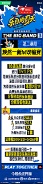 #乐队的夏天3# 综艺长图 赛制长图 排版参考