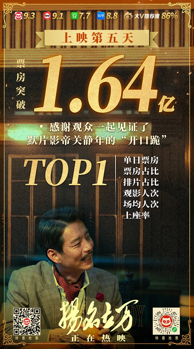 @电影扬名立万 的个人主页 - 微博