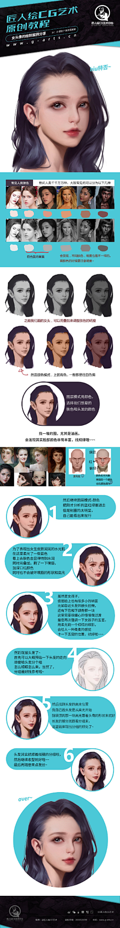 胸肌加蘑菇采集到女人男人脸