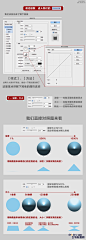 PS等高线工具教程