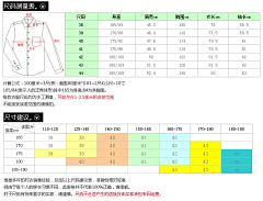 局外人sy采集到上海肯雀儿