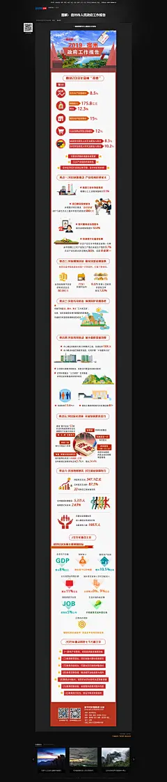 图解：宿州市人民政府工作报告-新华网安徽频道