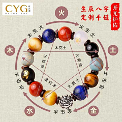 cuOD4GKH采集到饰品