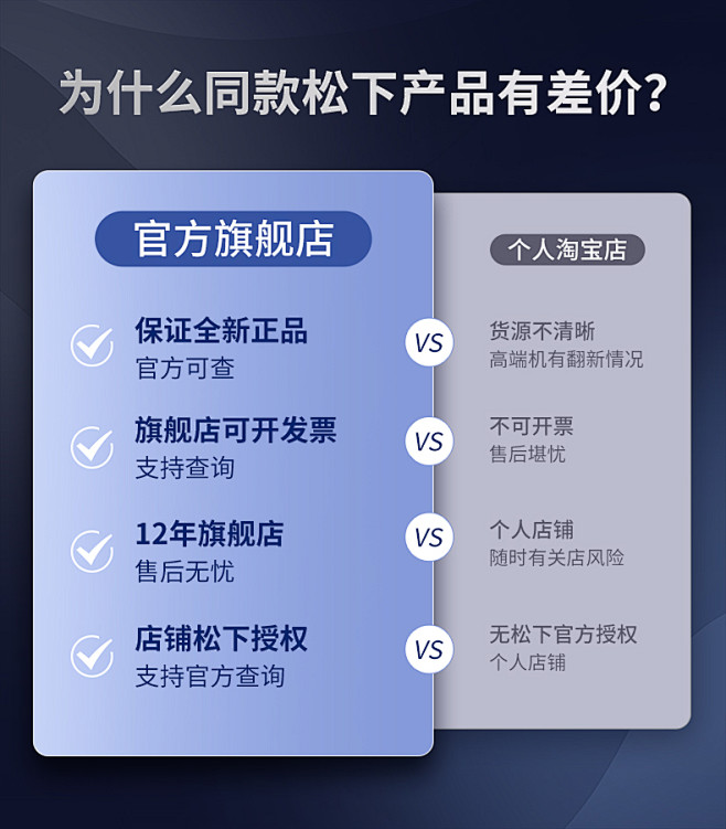 对比