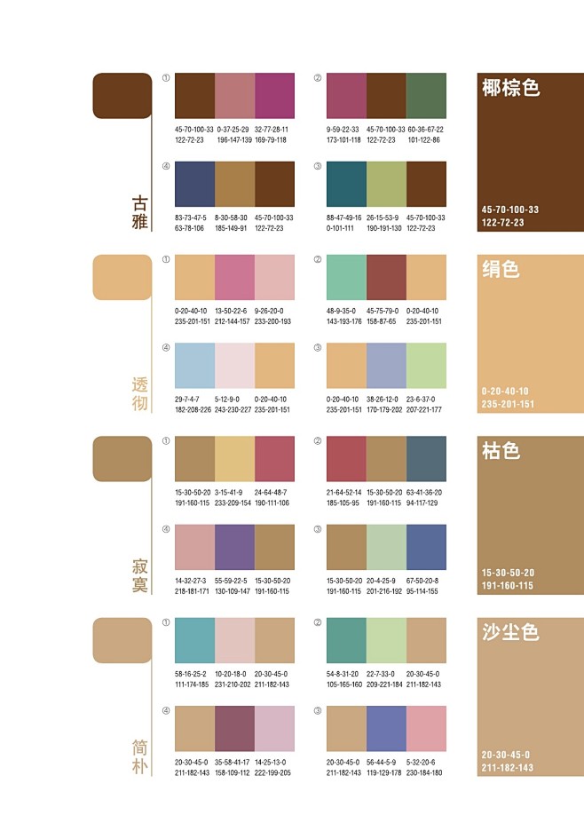 经典配色方案之：红、橙、黄、绿、青、紫、...