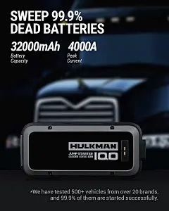 Amazon.com: HULKMAN Alpha100 Jump Starter 4000 Amp 32000mAh Car Starter with -40℉ Start Tech PD 65W Lithium Portable Car Battery Booster Pack for up to 10L Gas and 10L Diesel Engines : Automotive
