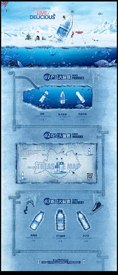 长谈采集到实例