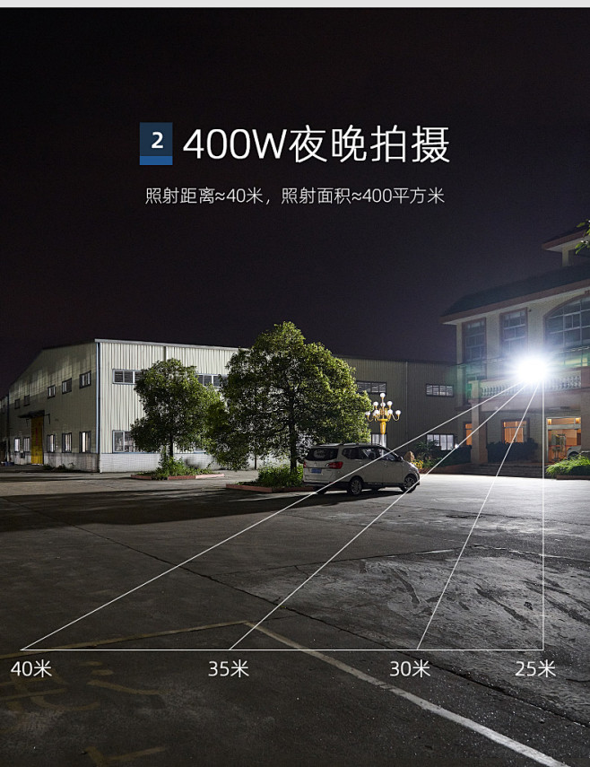 LED投光灯100W50W150W200...
