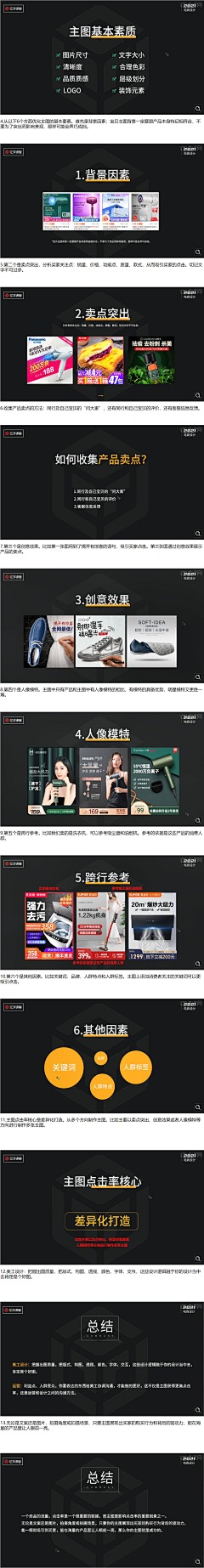 狸花猫~采集到高点击主图