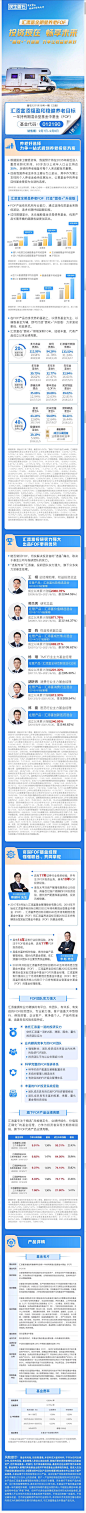 汇添富添福盈和稳健养老目标一年持有期基金