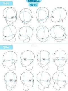 动漫人物头部绘制教程_动漫_手绘_文学_文化_绘画