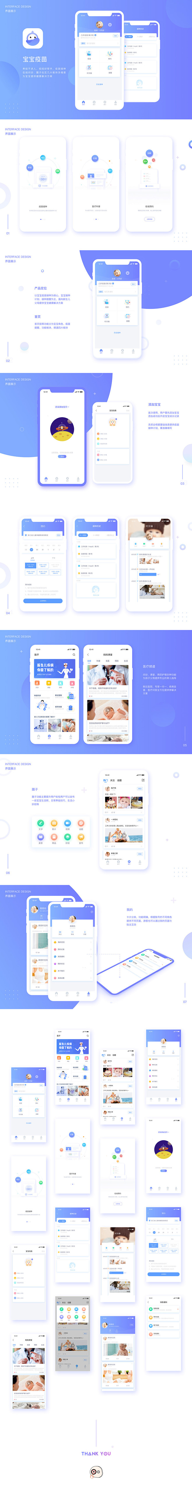 整套APP项目详解-UI设计-作品集包装...