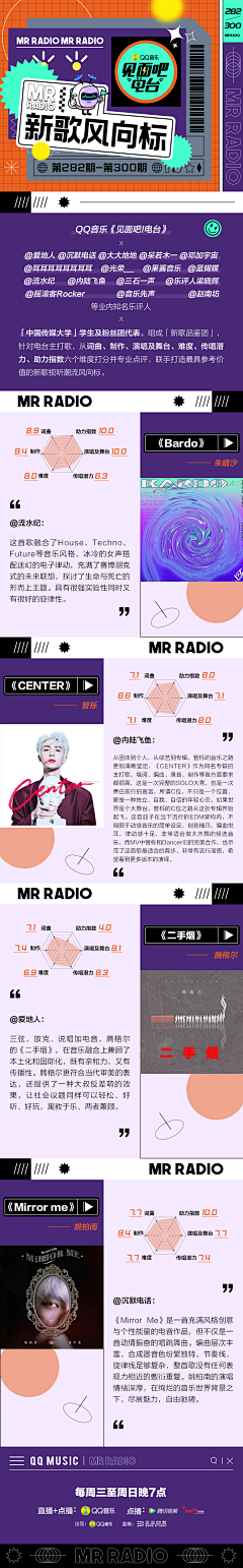 阿婕采集到潮流