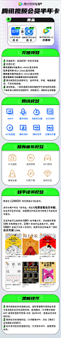 腾讯视频会员知乎酷狗会员组合品详情