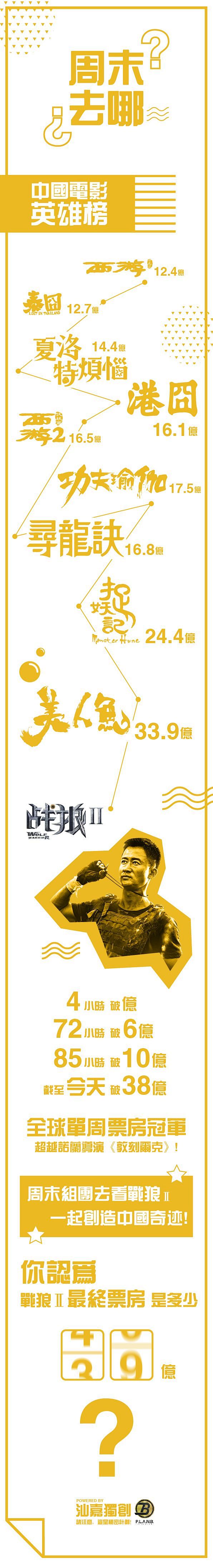 微信长图文设计