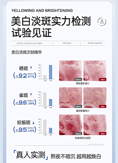晚风如故人采集到详情数据
