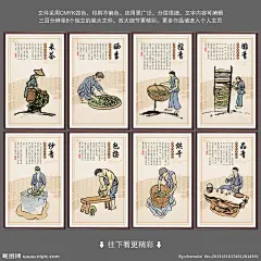 茶文化 制茶流程图 茶叶文化 制茶工艺图 茶 茶道 中国茶文化 茶海报 茶叶海报 茶展板 茶文化海报 茶文化广告 茶文化展板 铁观音制作流程 制茶过程 茶挂画 茶楼挂画 茶楼墙画 古典茶画 茶楼文化 茶楼宣传画 茶叶店挂画 茶叶店宣传画 茶楼装饰画 茶叶店装饰画 绿茶制作流程 铁观音 普洱茶 绿茶 红茶 功夫茶 茶画册 茶叶画册 chemalei 展板模板 广告设计模板 源文件 300DPI PSD@北坤人素材