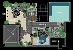 吃鱼的猫儿采集到庭院、屋顶花园