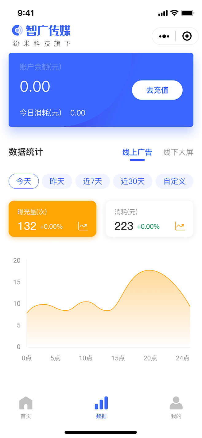 数据统计-UI中国用户体验设计平台