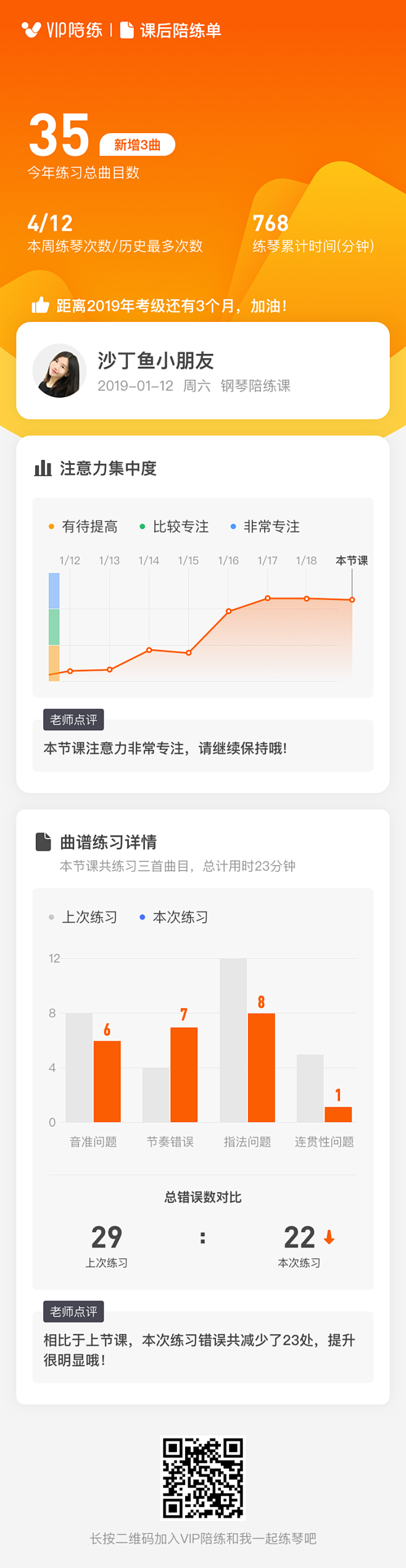 _UI | Chart _★UI【真实A...