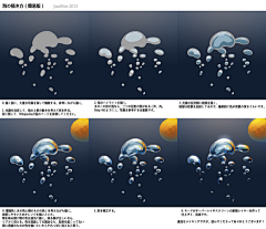 KWAllen采集到different