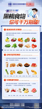 饮食注意_源文件下载_PSD格式_1080X2802像素-科普,红黑榜,饮食,白癜风,医疗-作品编号:2023070115182695-志设-zs9.com-素材库-sucai1.cn