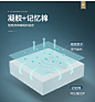 【金海马床垫】金海马（kinhom) 床垫 乳胶床垫 泰国凝胶记忆绵 七区独立袋弹簧黑科技温感冰丝床垫1.5米X2米X0.28米纳能【行情 报价 价格 评测】-京东
