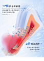 含氟防蛀抗敏成人专用非牙膏正品抗蛀牙治龋齿去菌斑官方旗舰店-tmall.com天猫