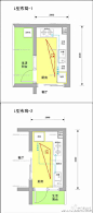 【实用贴：砖砌橱柜布局规划细则】让你的厨房用得更加得心应手，马住！