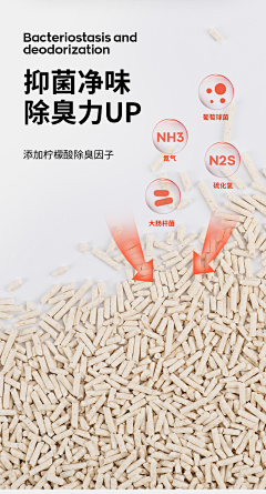 向阳处hcc采集到宠物/食品
