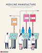疫苗临床实验数据科学医学医疗插画 医疗保健 微观生物