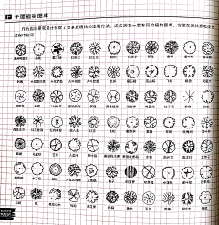 沐浔之森采集到手绘