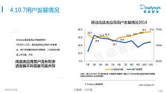 ZSTSD采集到数据报告