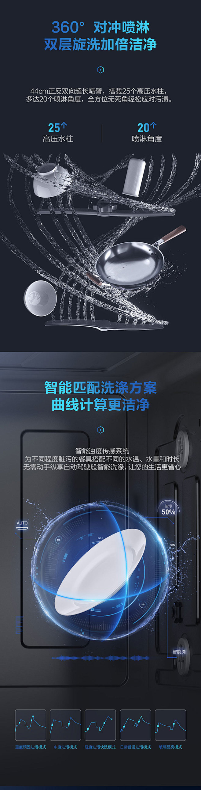老板旗舰店洗碗机10套WB781X家用大...