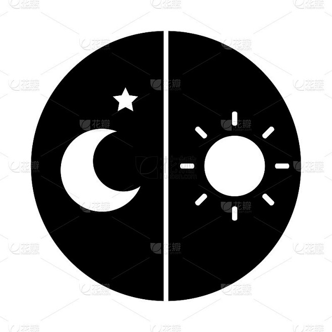 早晨和夜晚