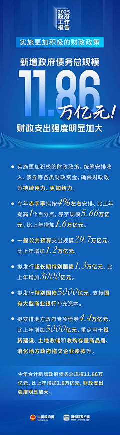 七只小猪偷水喝采集到长图