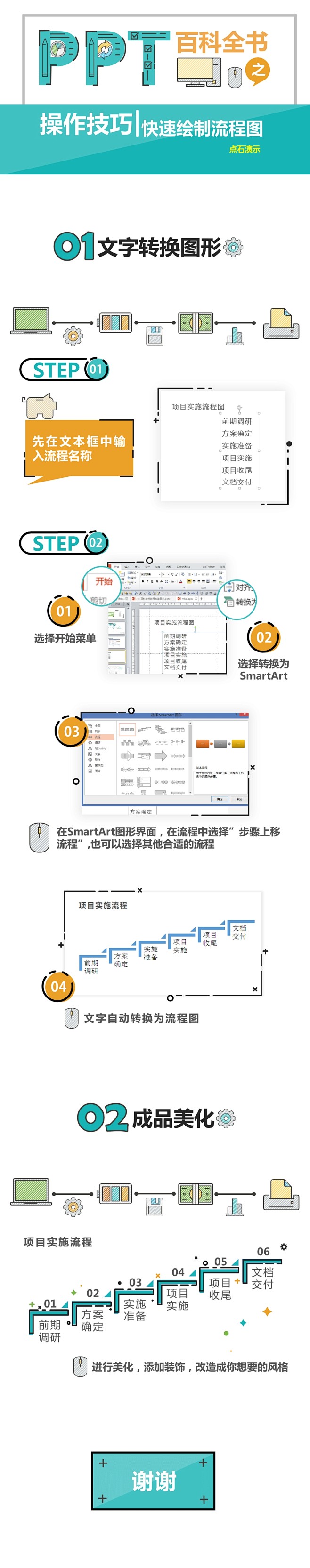 MBE风格快速绘制流程图---点石出品
...