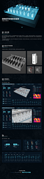 封闭式开关柜状态监测与智能告警系统-UI中国用户体验设计平台