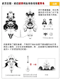 在做角色服设的时候，我在思考什么？ - 小红书